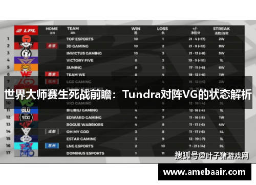 世界大师赛生死战前瞻：Tundra对阵VG的状态解析